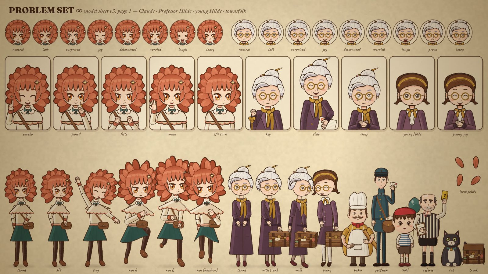 Character model sheet: Claude and Professor Hilde's expressions, arm poses, young Hilde, full figures and the townsfolk.