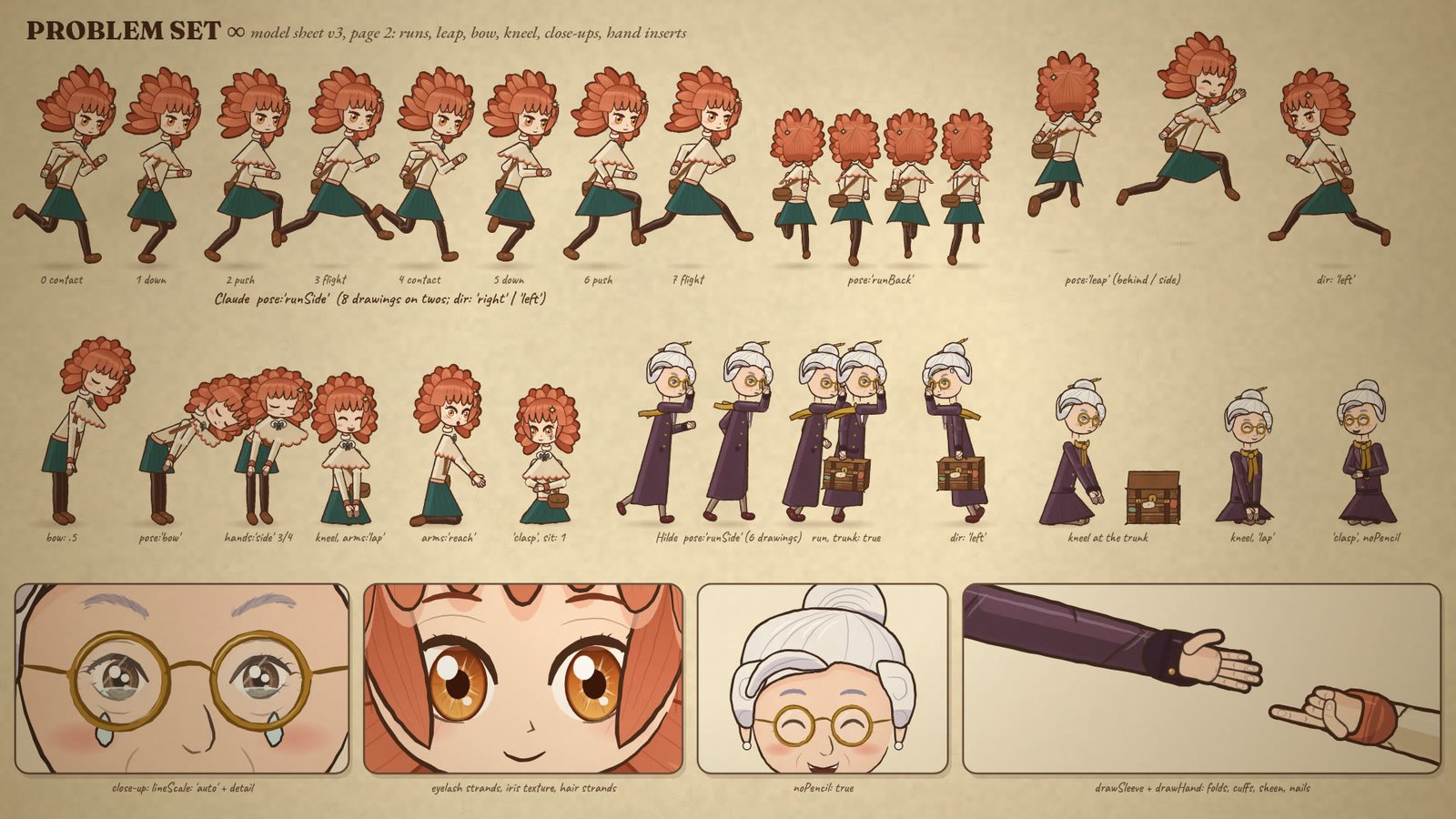 Character model sheet page 2: side and back run cycles, leap, bow, kneeling poses, close-up detail and hand inserts.